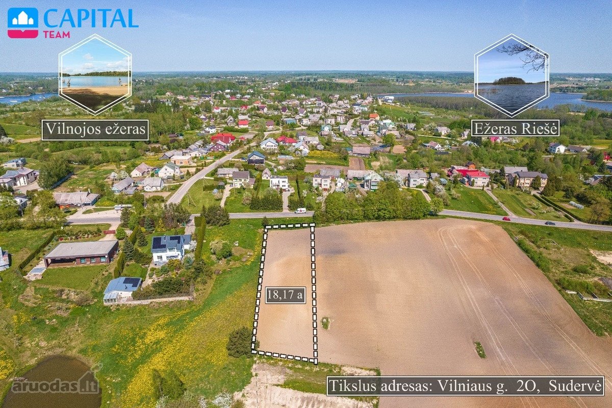 Parduodamas Namų valdos žemės sklypas (Žemės - nuotraukos Nr. 3