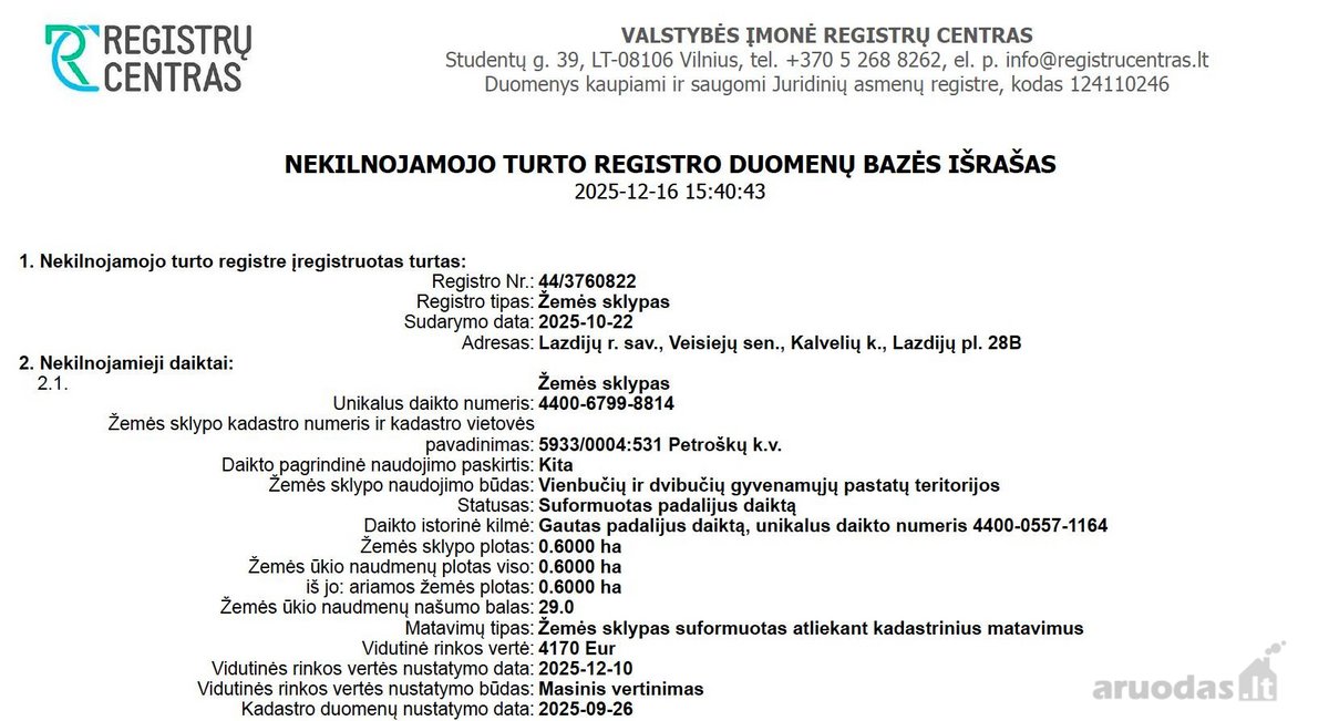 Privati valda Draustinyje – 3,2 ha prie - nuotraukos Nr. 3