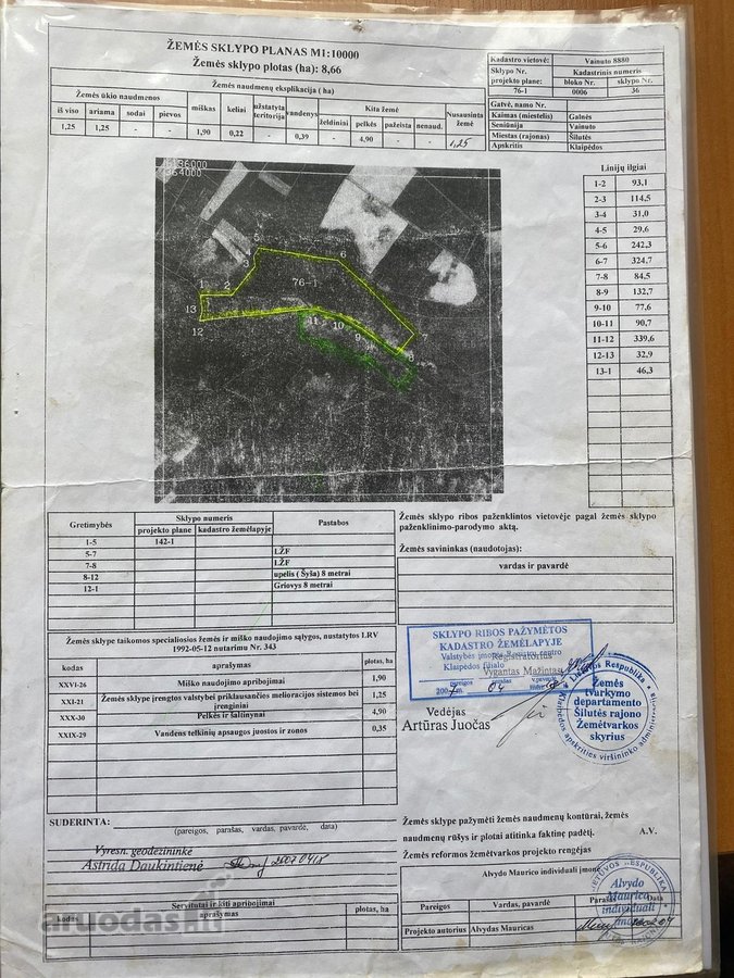 Parduodame žemės sklypą unikalioje vietoje.