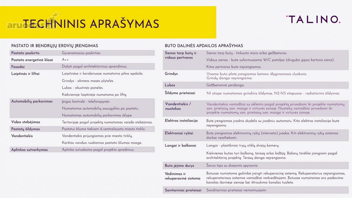 Parduodamos komercinės patalpos naujai - nuotraukos Nr. 42