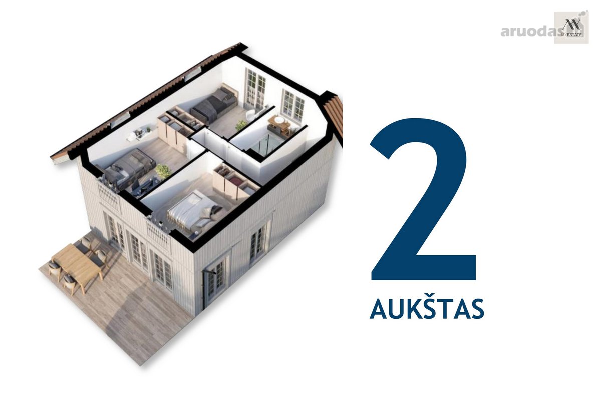 Parduodamas Namas Projekte „Karklės Jūra“ – - nuotraukos Nr. 16