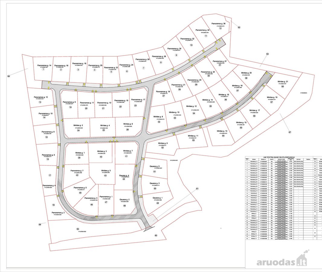 Investicinis Visuomeninės Paskirties Sklypas - nuotraukos Nr. 21