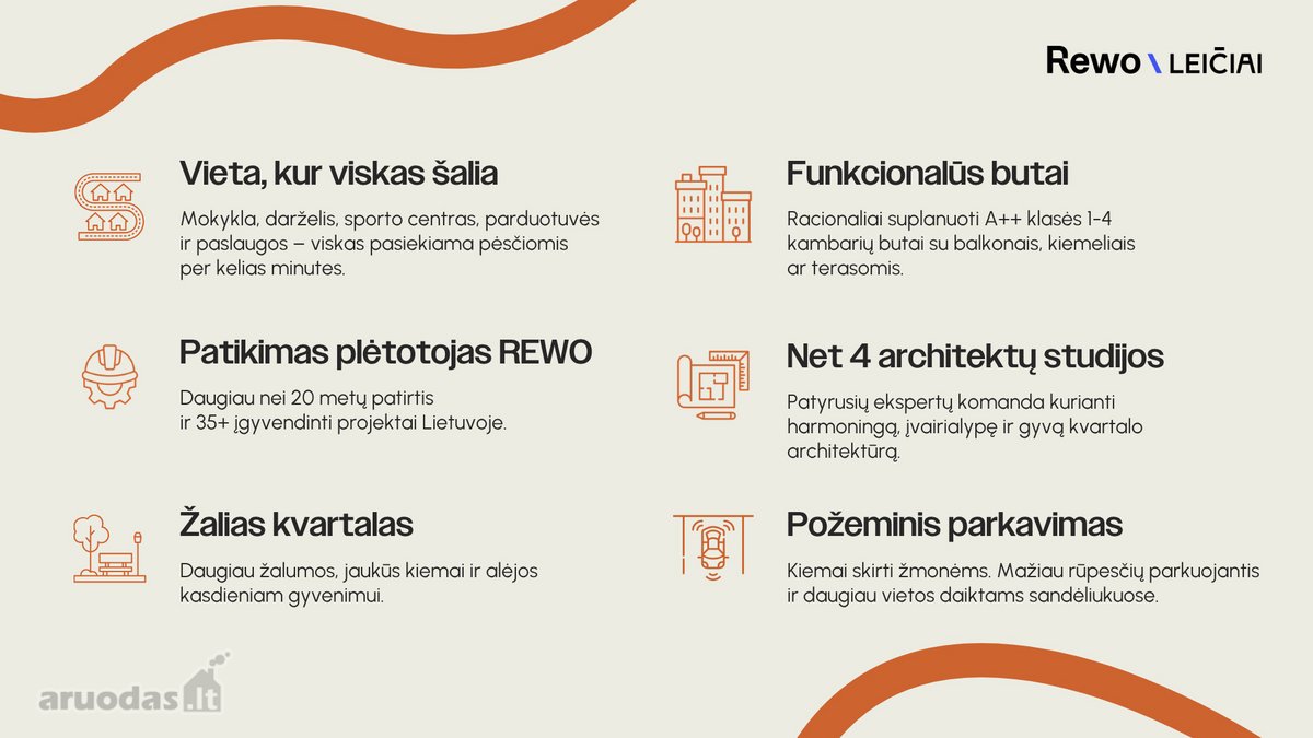 Rewo  Leičiai. Gyvenimui, kuriame lieka laiko. - nuotraukos Nr. 11