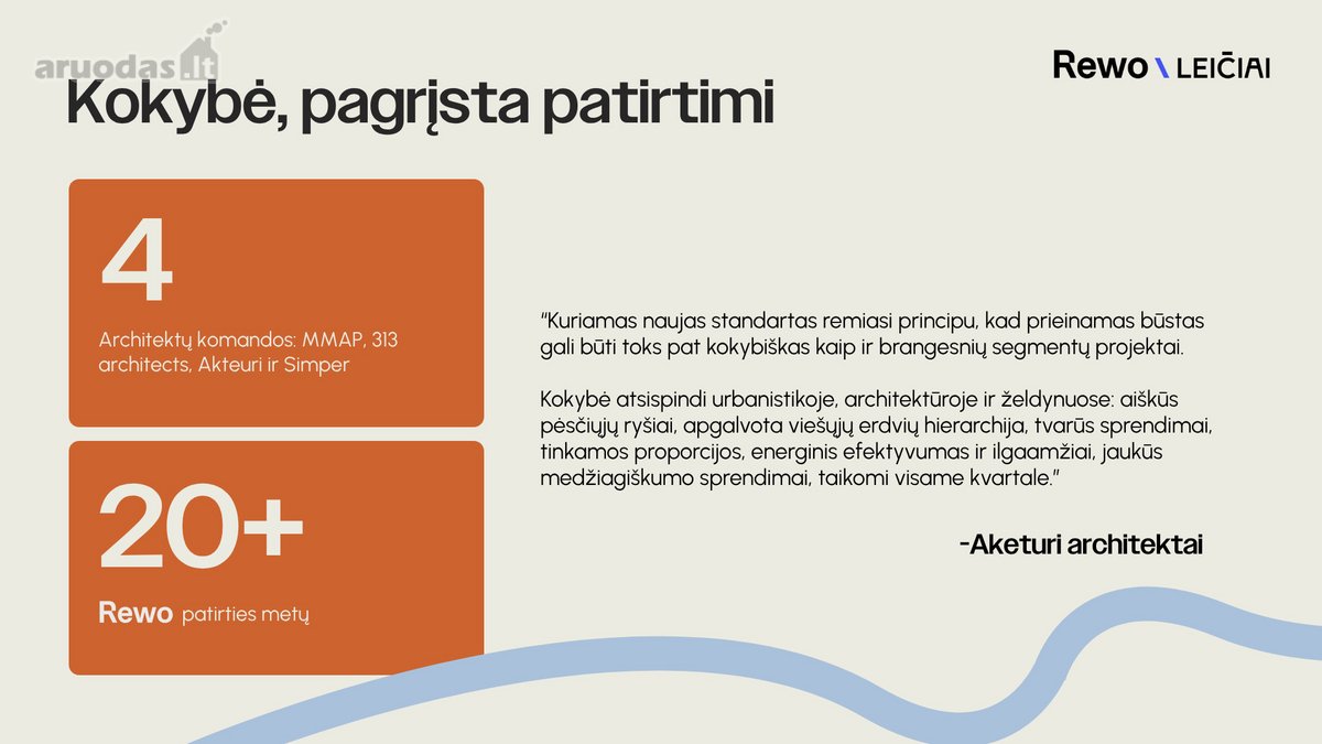 Rewo  Leičiai. Gyvenimui, kuriame lieka laiko. - nuotraukos Nr. 15