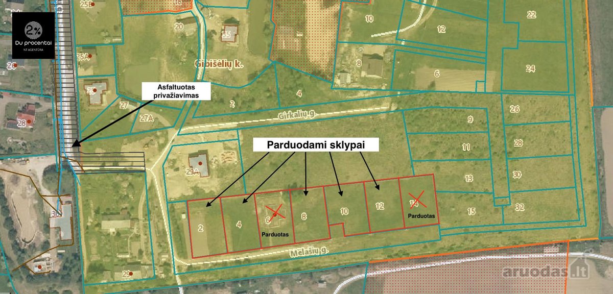 Nt agentūra „Du Procentai 2% siūlo!  - nuotraukos Nr. 3