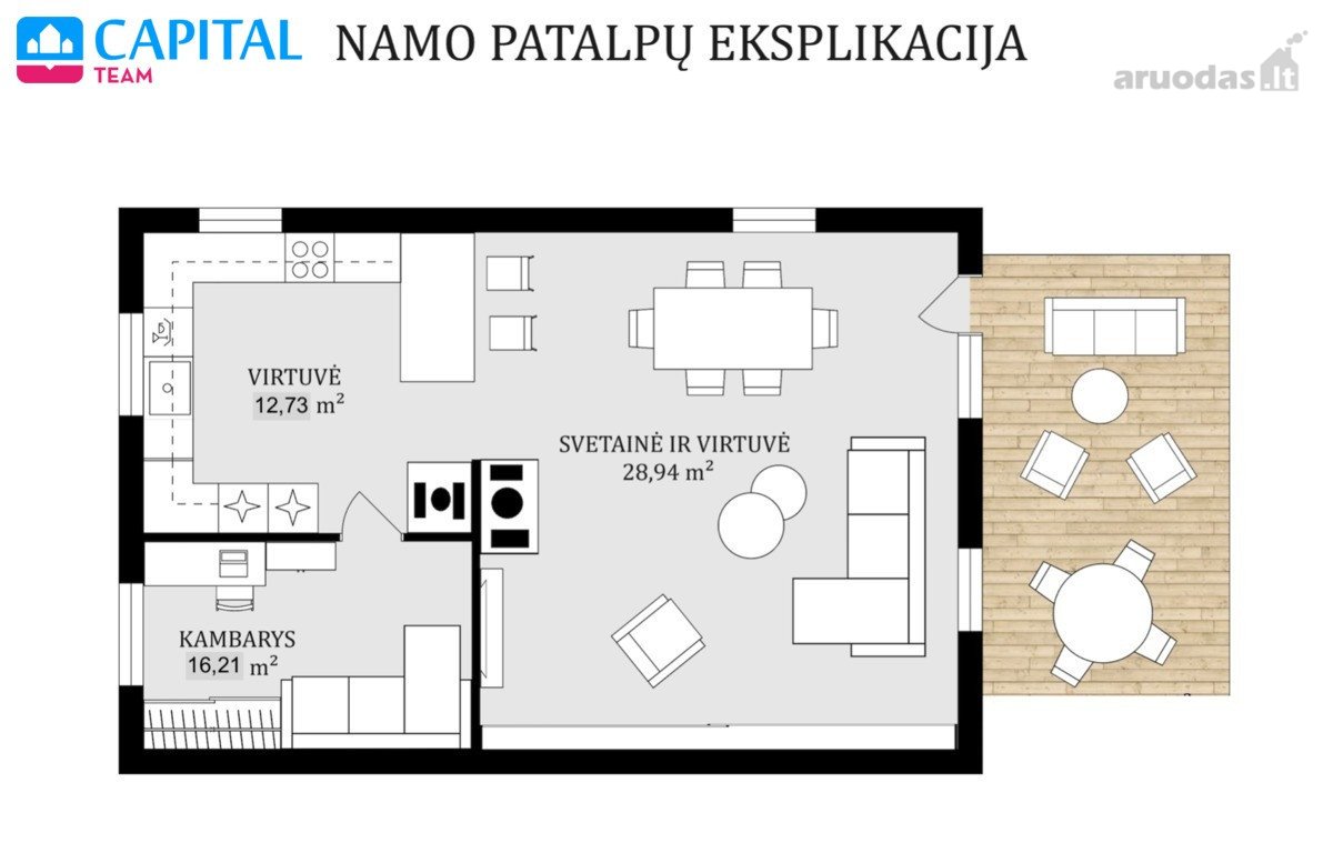 Parduodama Sodyba Su Nuosavu Vandens Telkiniu - nuotraukos Nr. 14
