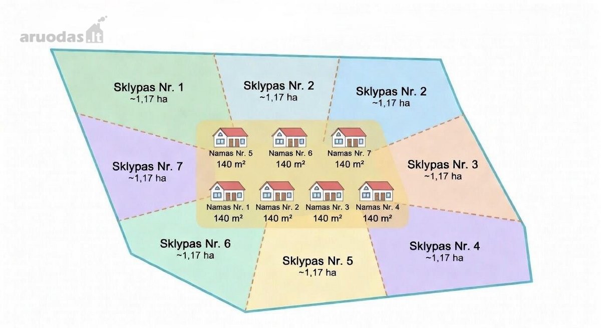 Parduodamas 8,18 ploto žemės sklypas netoli - nuotraukos Nr. 7