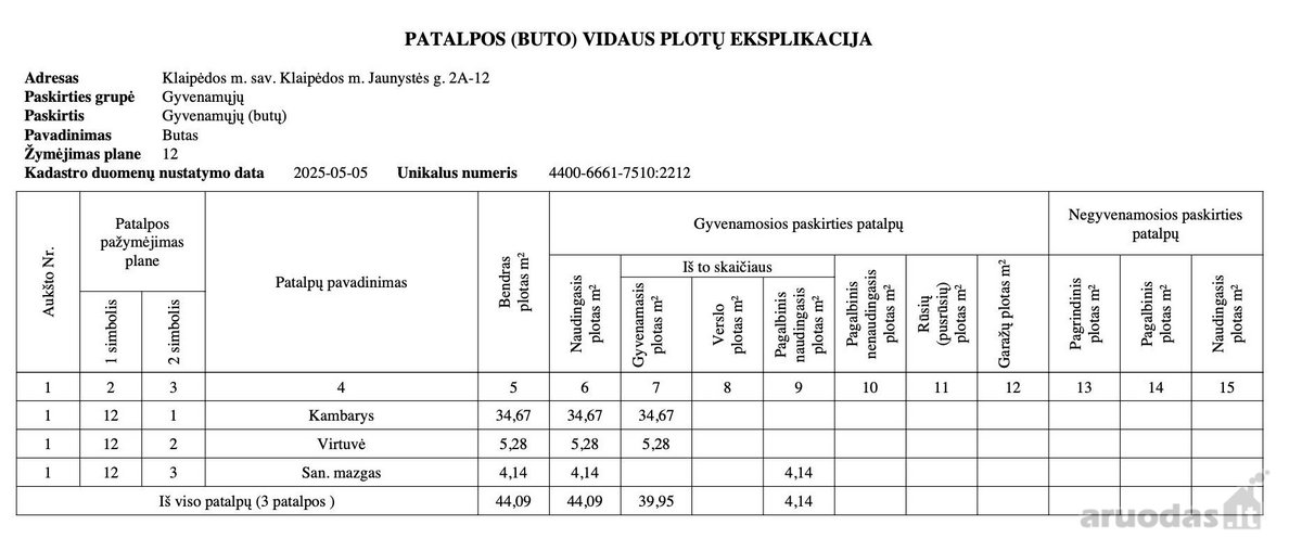 Parduodami Bachmano dvaro parke esantys butai - nuotraukos Nr. 8