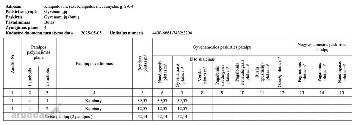 Parduodami Bachmano dvaro parke esantys butai - nuotraukos Nr. 6