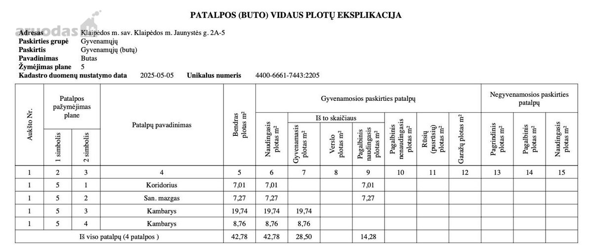 Parduodami Bachmano dvaro parke esantys butai - nuotraukos Nr. 6
