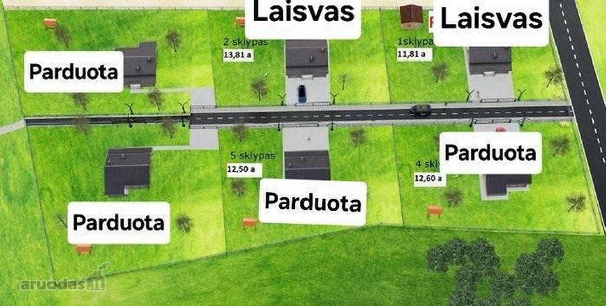 Parduodami Namų Valdos Sklypai Prie Ežero – - nuotraukos Nr. 4