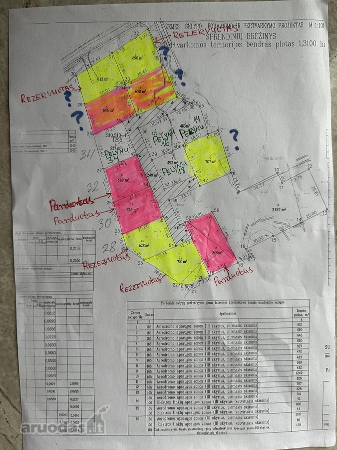 Parduodami gražioje ir ramioje vietoje naujai - nuotraukos Nr. 13