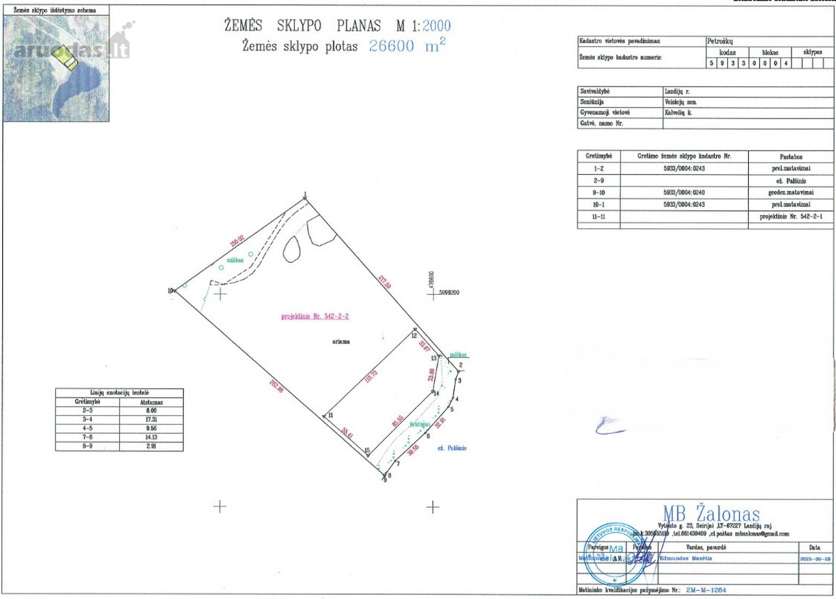 Parduodama Išskirtinis 3,2 Ha Sklypas Prie - nuotraukos Nr. 5