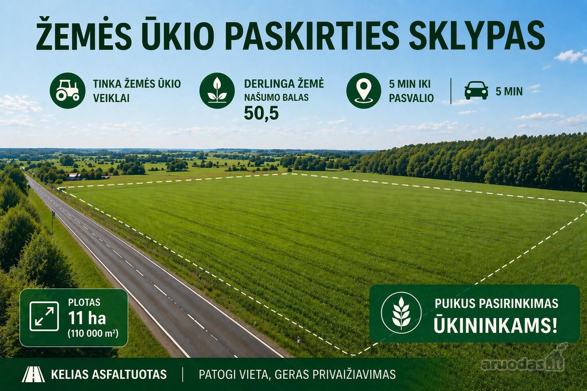 Parduodamas žemės ūkio paskirties sklypas, - nuotraukos Nr. 3