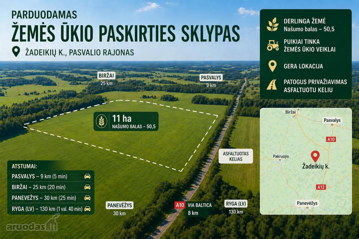 Parduodamas žemės ūkio paskirties sklypas, - nuotraukos Nr. 2