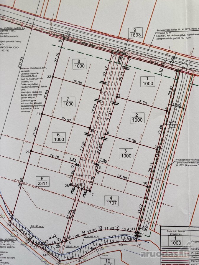 Dėl detalesnės informacijos, sklypų