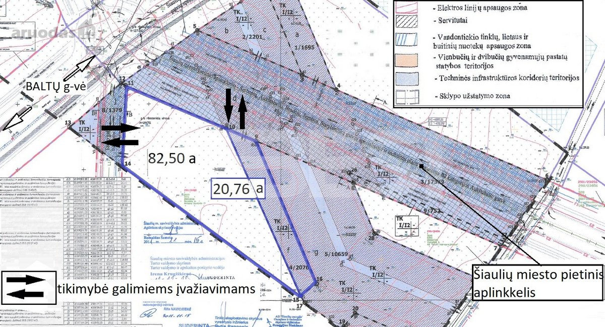 Parduodamas 103,26 ha bendro ploto sklypas - nuotraukos Nr. 3