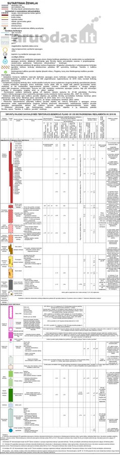 7,9 Ha Verslo Plėtros Teritorija Prie - nuotraukos Nr. 16
