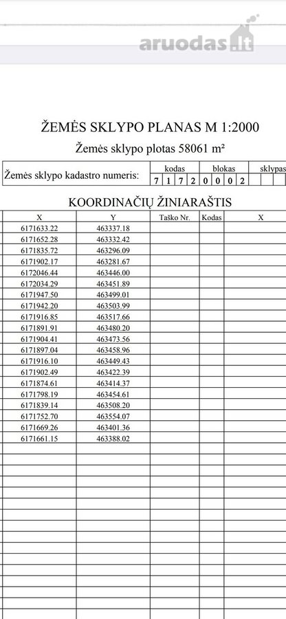 Parduodama sodyba su žemės sklypu labai - nuotraukos Nr. 7