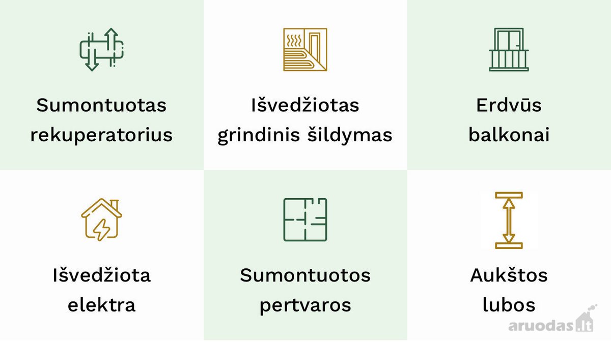 „Butai Saltoniškėse“ - tai modernus - nuotraukos Nr. 6