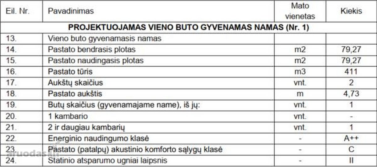 Parduodamas 13,98 a sklypas Jurbarke, - nuotraukos Nr. 10