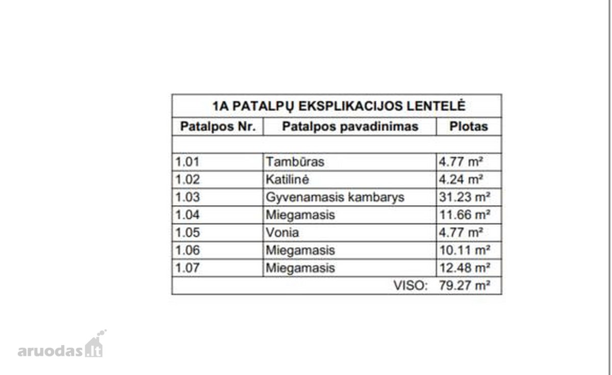Parduodamas 13,98 a sklypas Jurbarke, - nuotraukos Nr. 9
