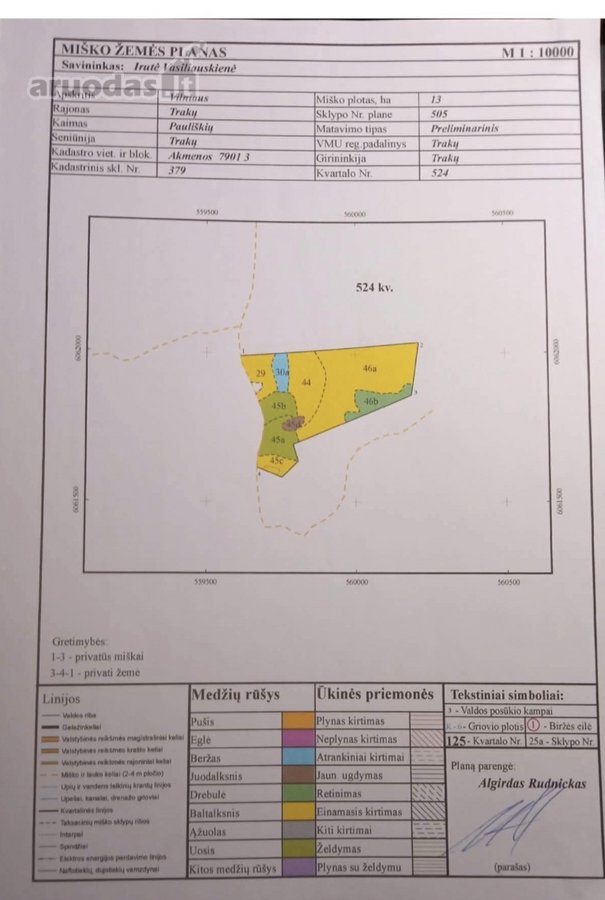 Parduodamas 15,03 Ha Miškų Ūkio Paskirties - nuotraukos Nr. 9