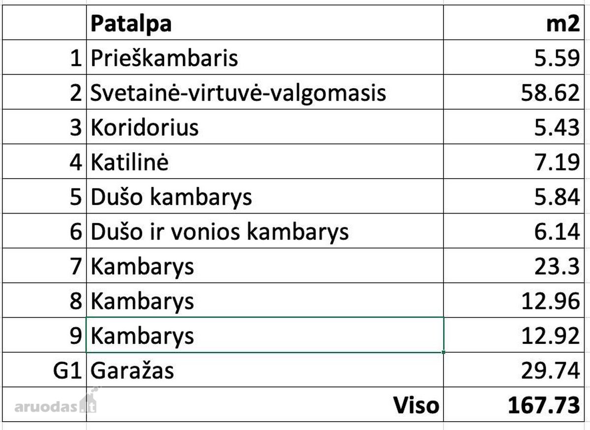Erdvus Kokybiškas Naujos Statybos Namas - nuotraukos Nr. 12