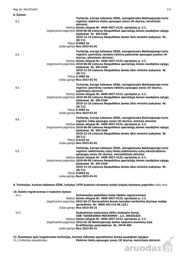 Parduodamas sklypas prie ežero su pakrante, - nuotraukos Nr. 13