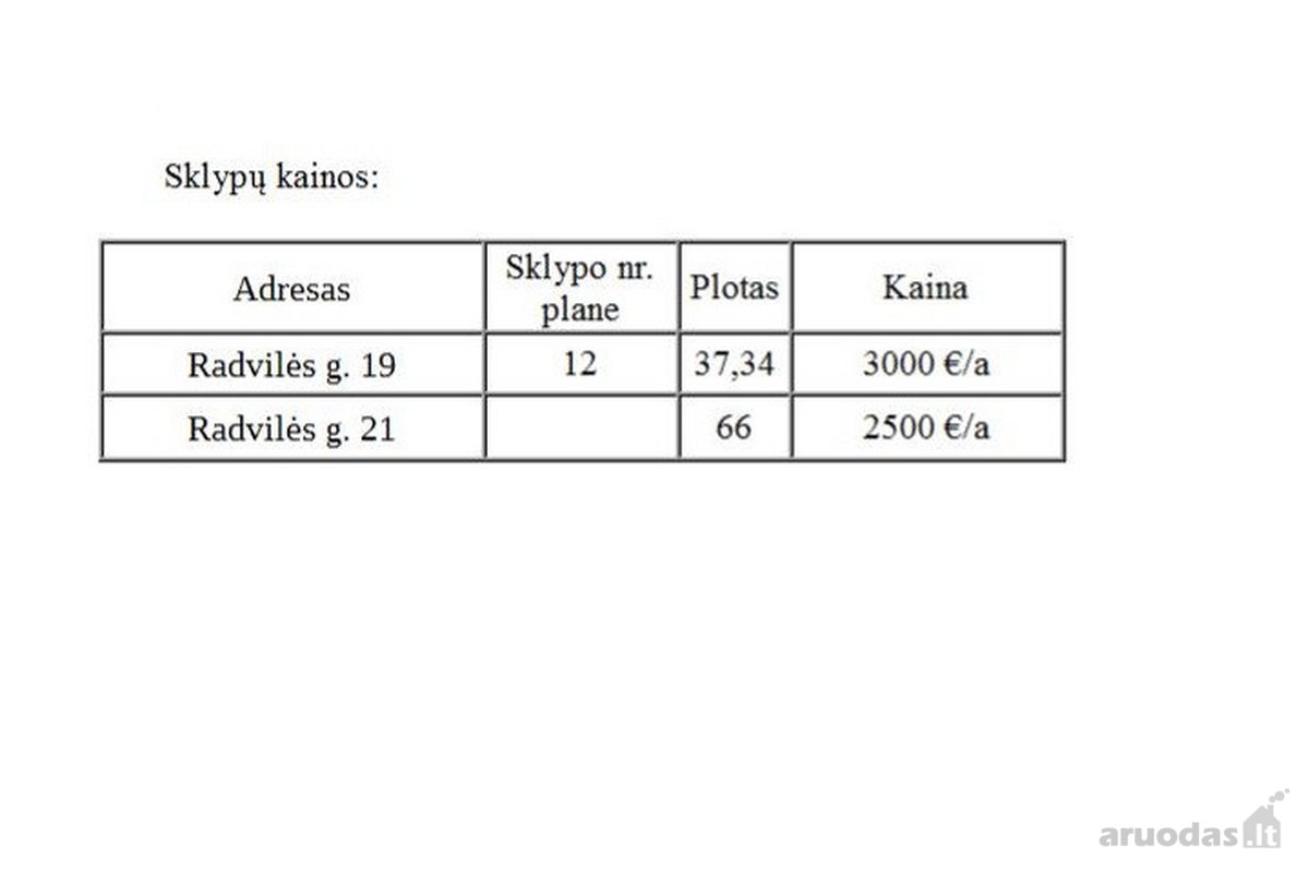 Sklypai Prie Šiaulių Jūros - nuotraukos Nr. 6