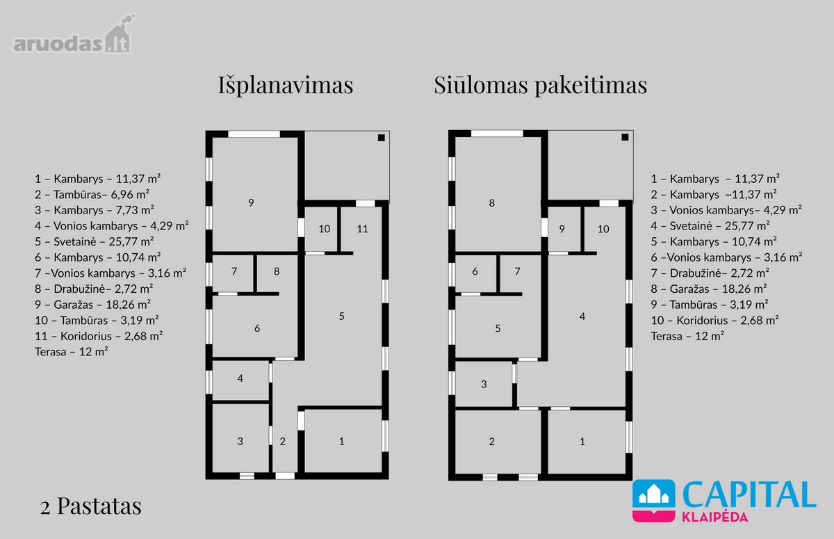 Išskirtinis Objektas - Du Namai Mažajame - nuotraukos Nr. 28