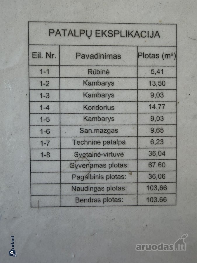Parduodamas Modernus A++ Klasės Namas Gamtos - nuotraukos Nr. 21