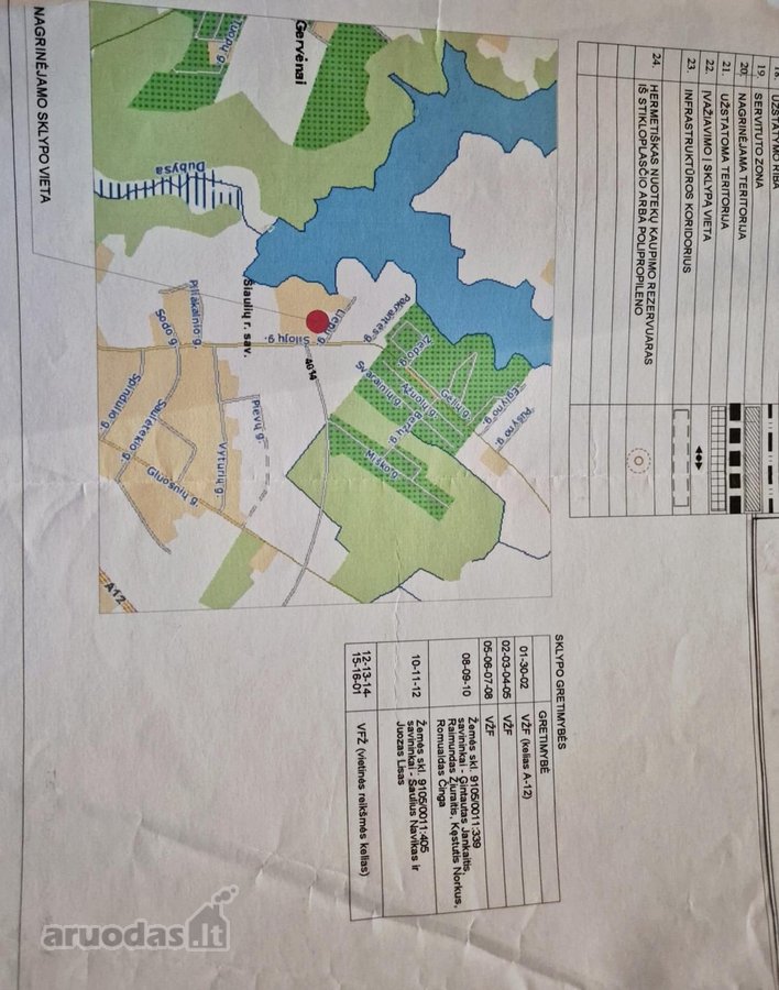 Parduodami devyni sklypai prie Bubių - nuotraukos Nr. 3