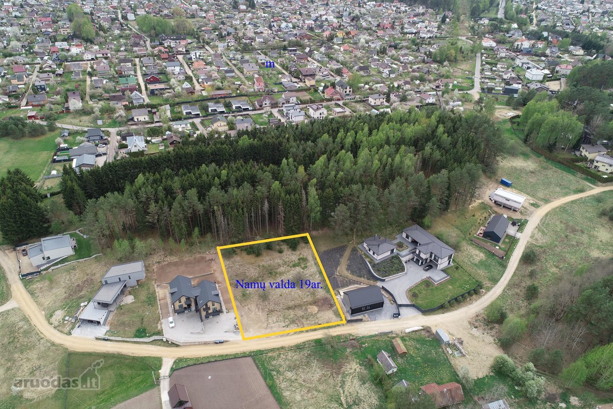 Šalia, Balsių gyvenvietės, šalia miško,