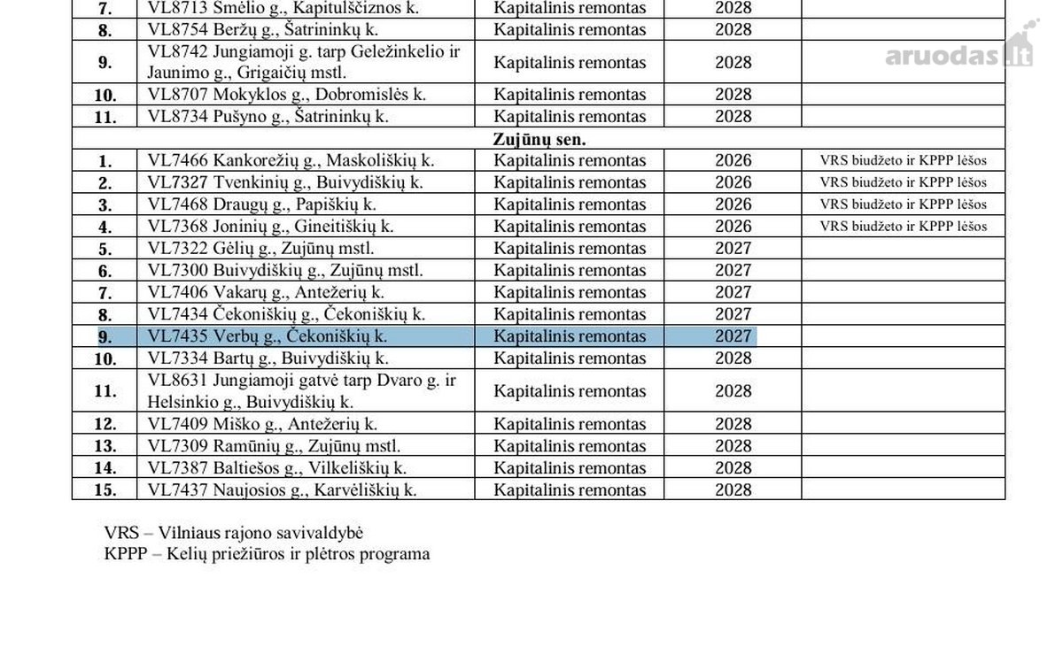 Parduodami 3 Namų Valdos Sklypai: Vilniaus r. - nuotraukos Nr. 2