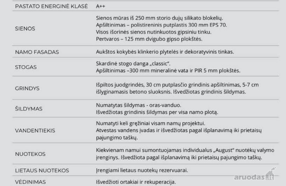 Nekilnojamojo turto brokerių prašome netrukdyti. - nuotraukos Nr. 42
