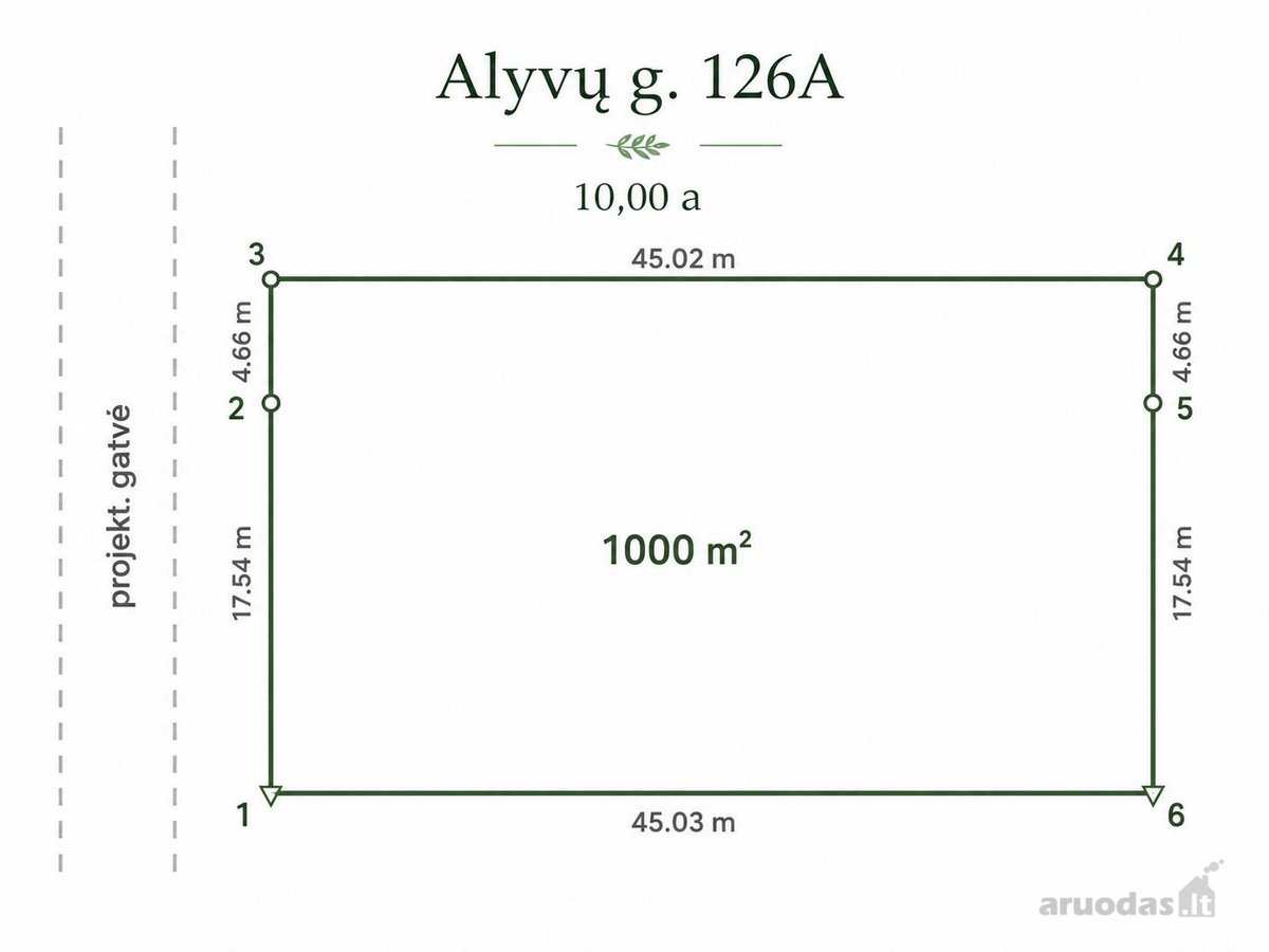 Parduodami namų valdos sklypai Alyvų g.,