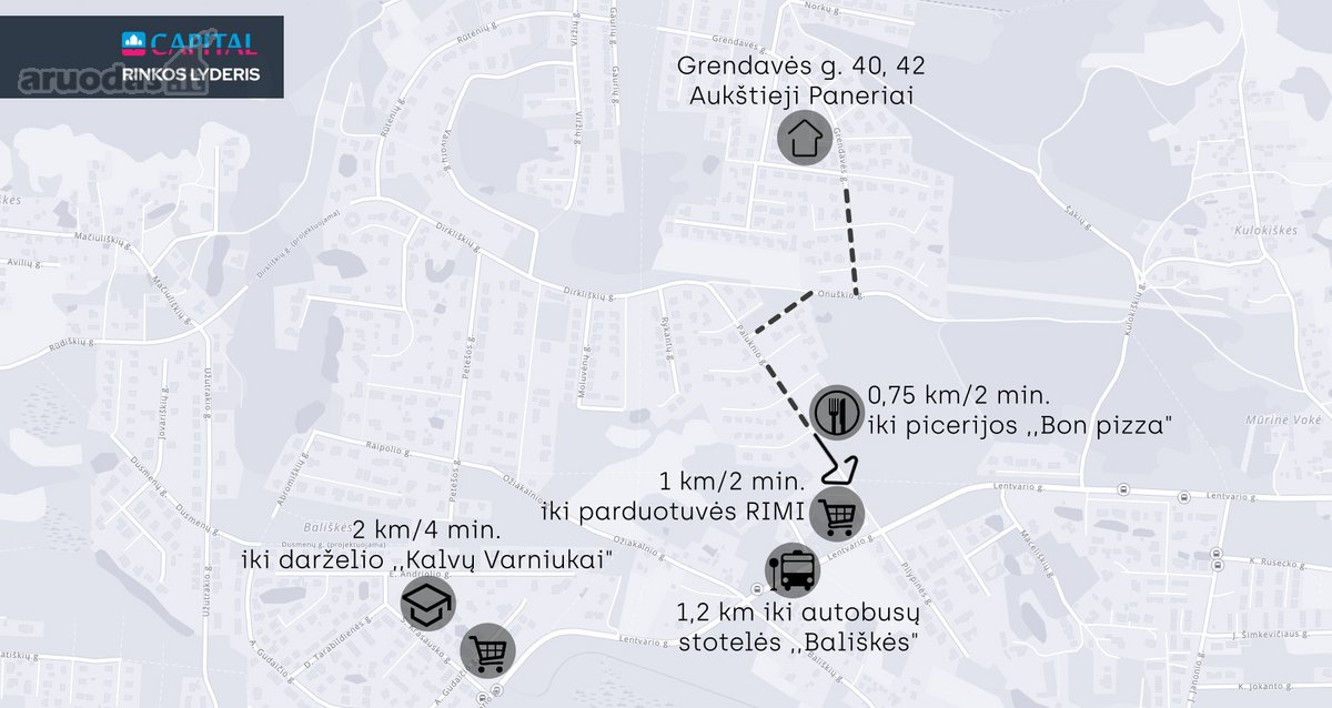 Jau susiformavusioje naujos statybos namų - nuotraukos Nr. 42