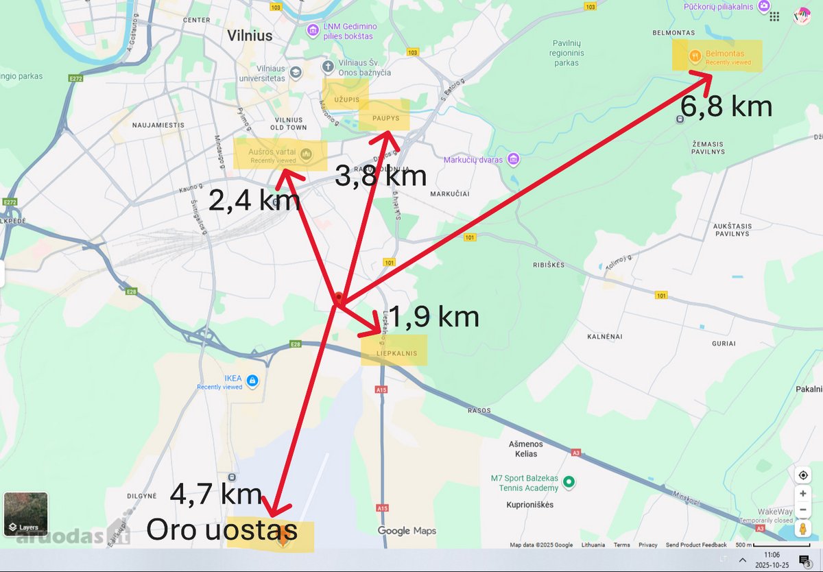 Namas prie pat senamiesčio. Turi Saulės - nuotraukos Nr. 47
