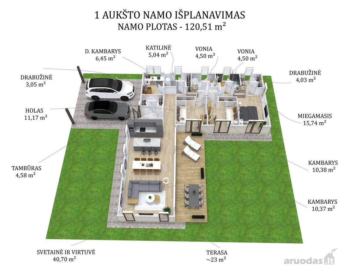 Parduodamas Sklypas Su Projektu, 15 a ploto. - nuotraukos Nr. 5