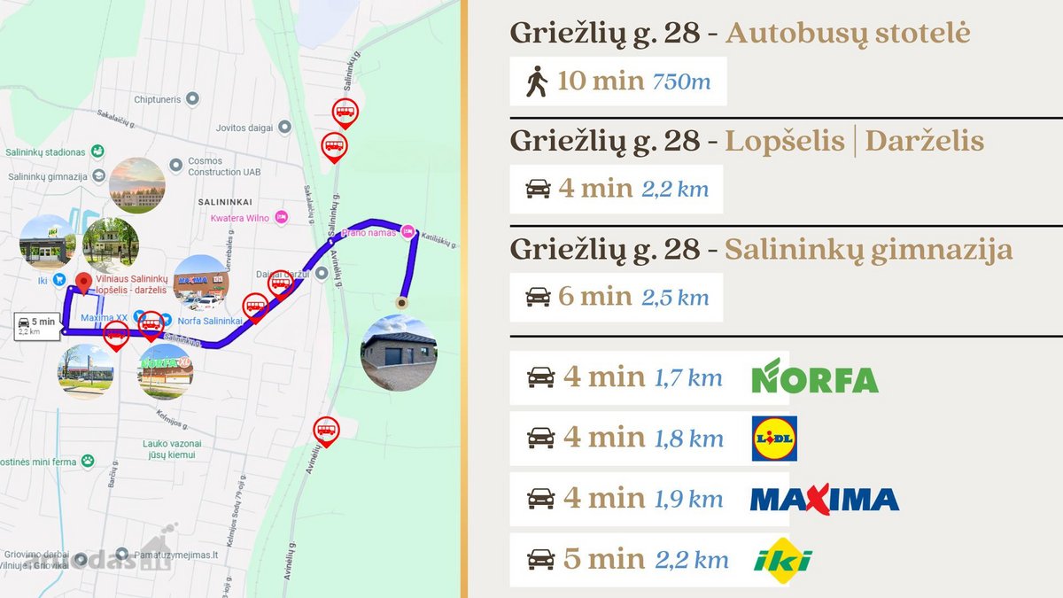 Parduodami kokybiški A++ klasės vieno aukšto - nuotraukos Nr. 9