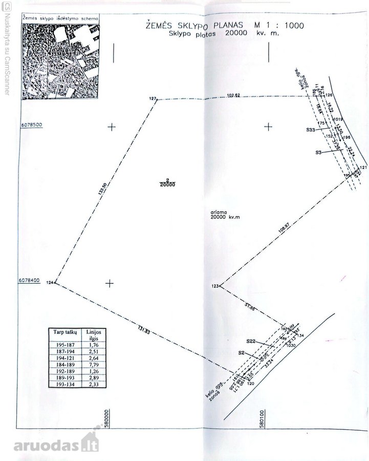 Investicinis Pasiūlymas – 2,56 Ha Sklypų - nuotraukos Nr. 9