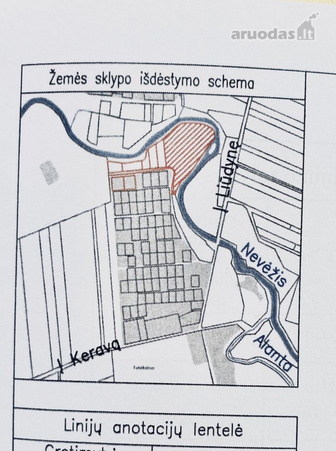 Nevėžio liežuvis šalia Velžio. Žemės ūkio - nuotraukos Nr. 4