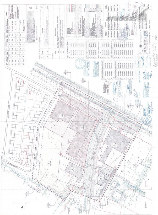 Parduodamas 1.148 ha komercinės paskirties