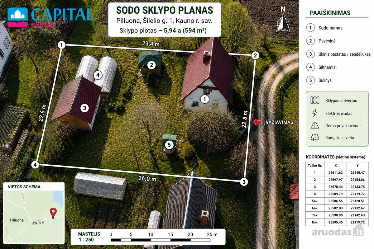 Piliuona – vieta, kur savaitgaliai