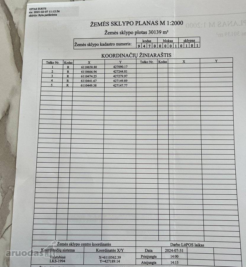 Parduodamas Produktyvus 3,01 Ha Žemės Ūkio - nuotraukos Nr. 3