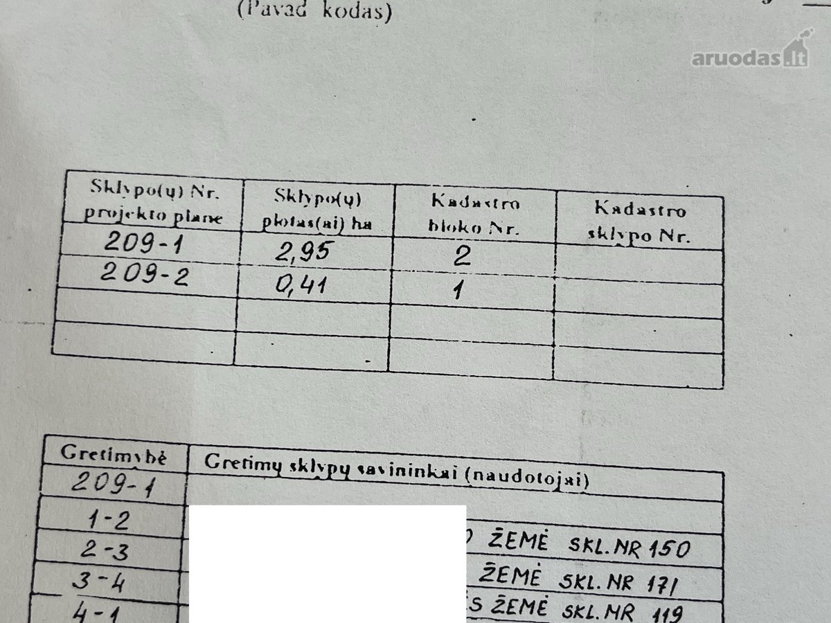Parduodami 3,36 Ha Žemės Ūkio Paskirties - nuotraukos Nr. 4