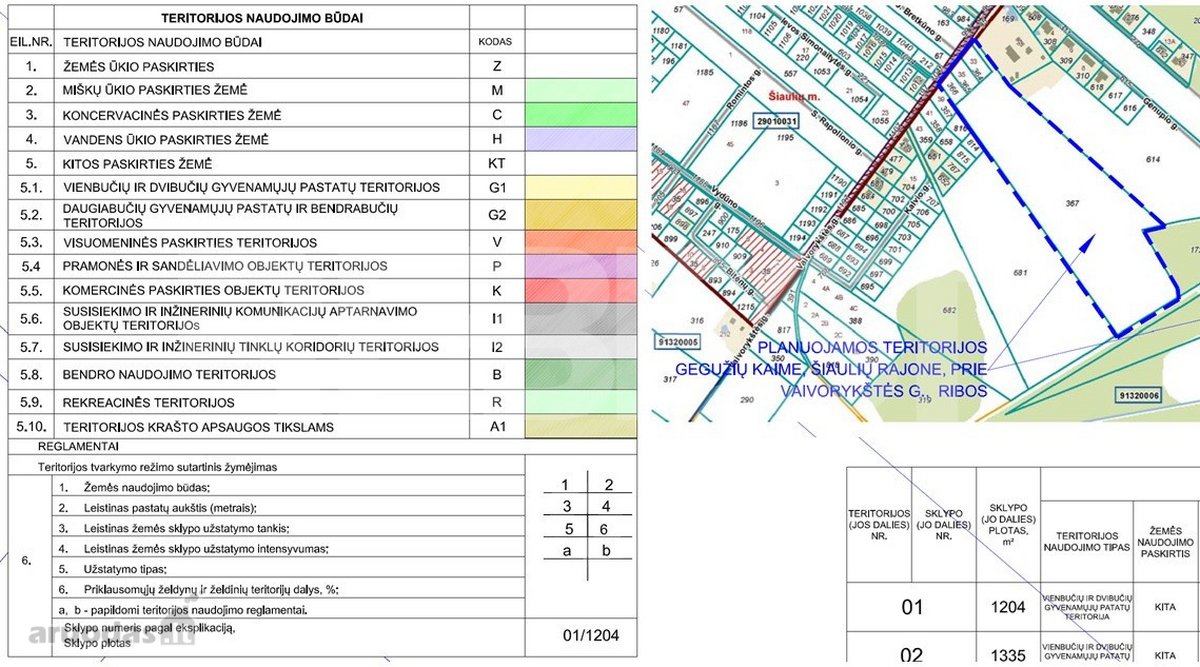Parduodami trys namų statybai skirti sklypai - nuotraukos Nr. 13