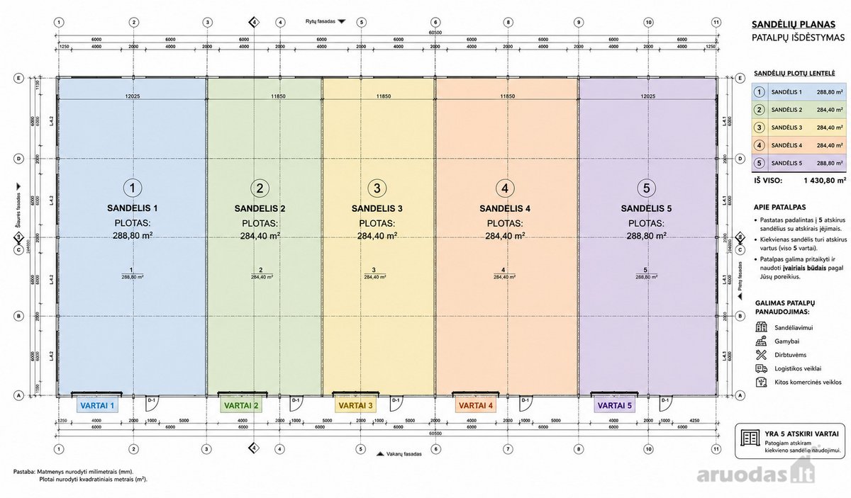 Nuomojamos Naujai Statomos 1430,40 m² - nuotraukos Nr. 2