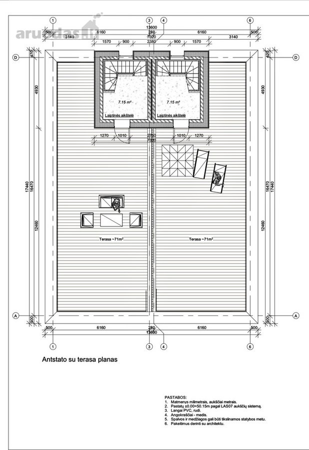 Parduodamas Investicinis Projektas. Panevėžio - nuotraukos Nr. 10